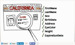 ID_authentication_webinar