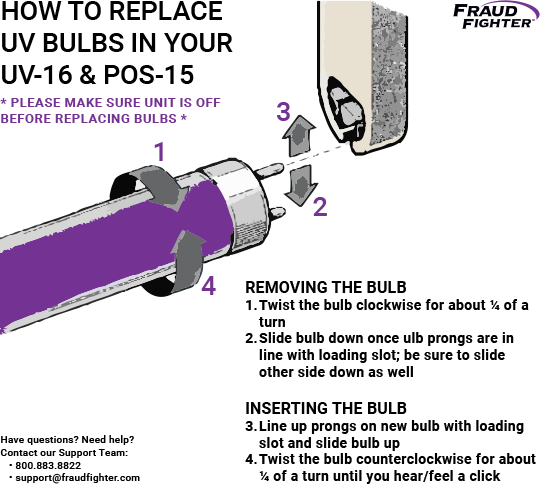 how to replace fraudfighter uv bulb